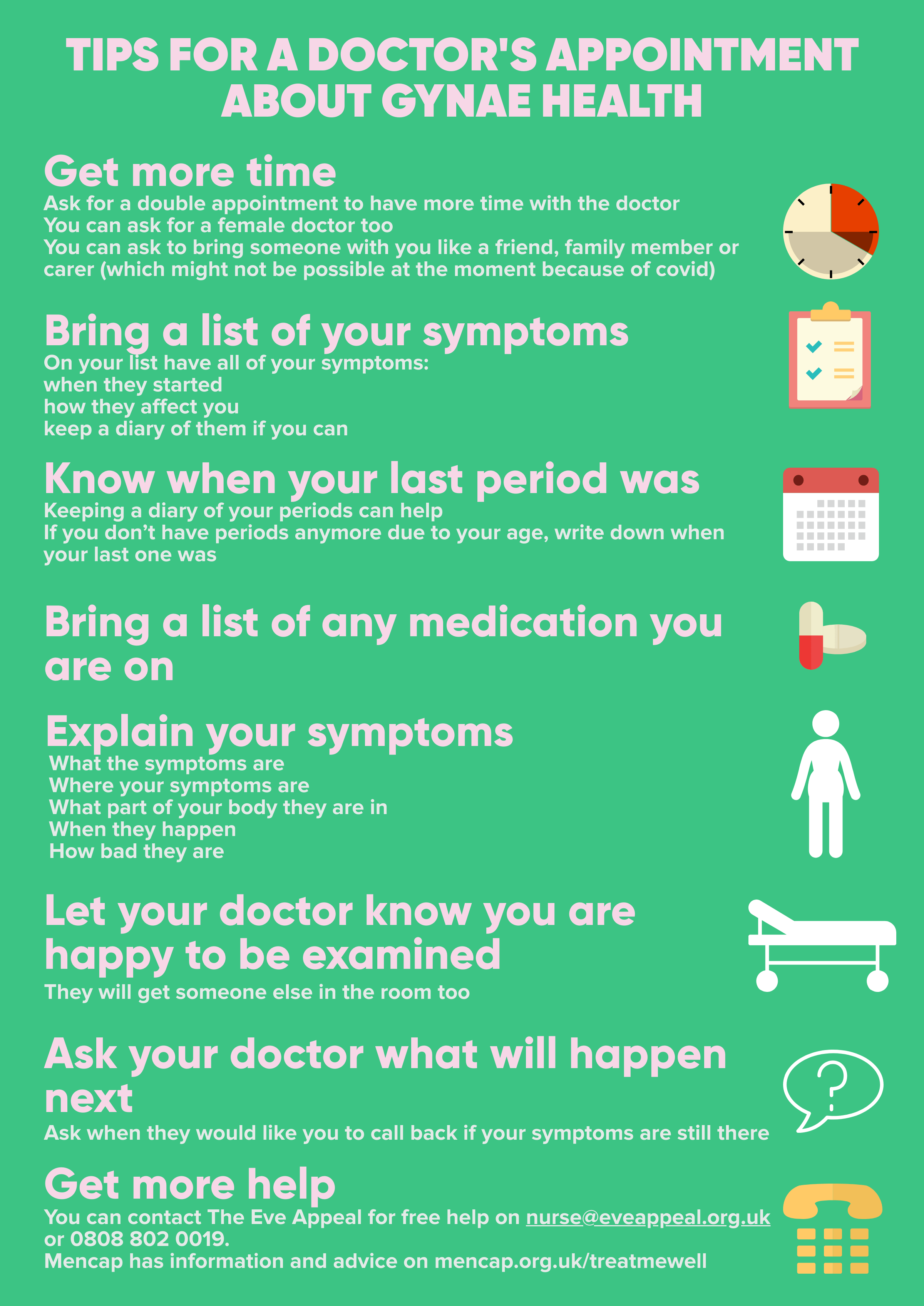 Tips for a Doctor's appointment about gynae health