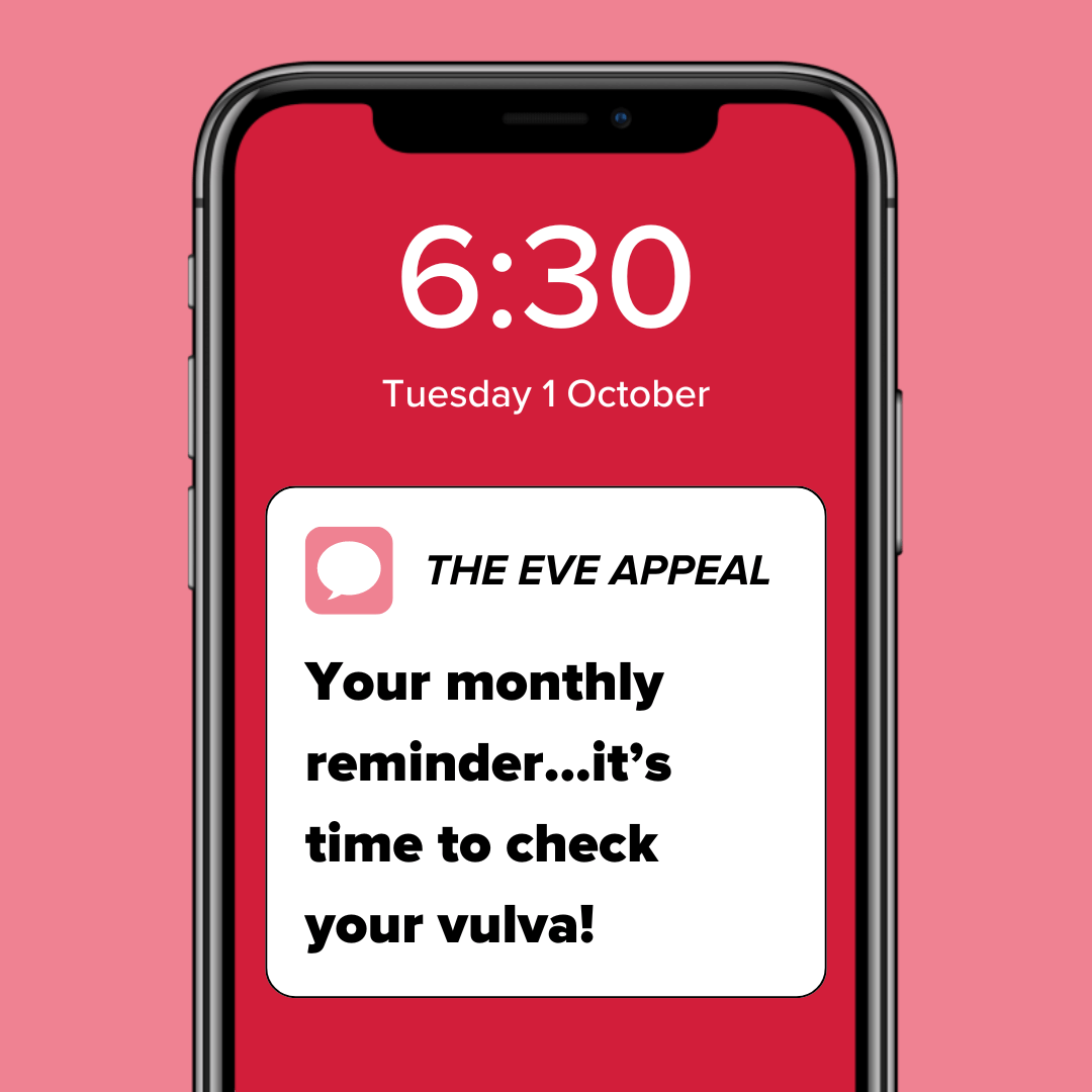 Your monthly reminder, its time to check your vulva.